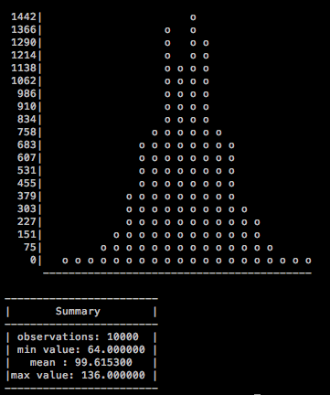 Bashplotlib
