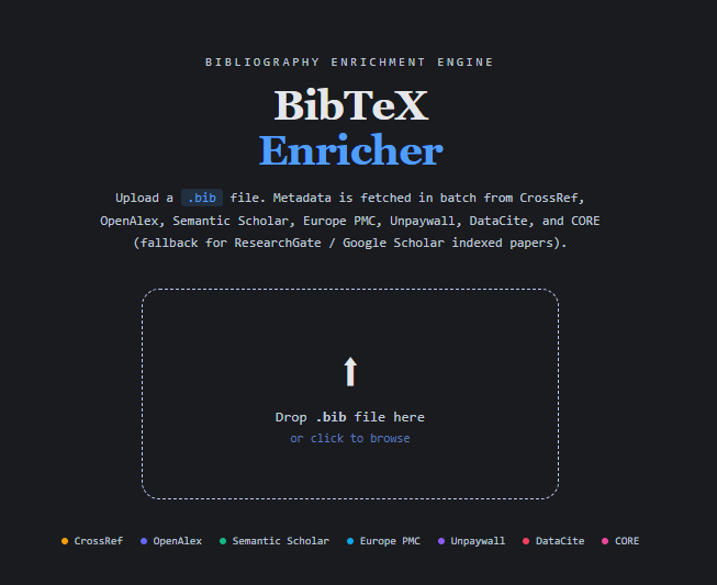 BibTeX Enricher