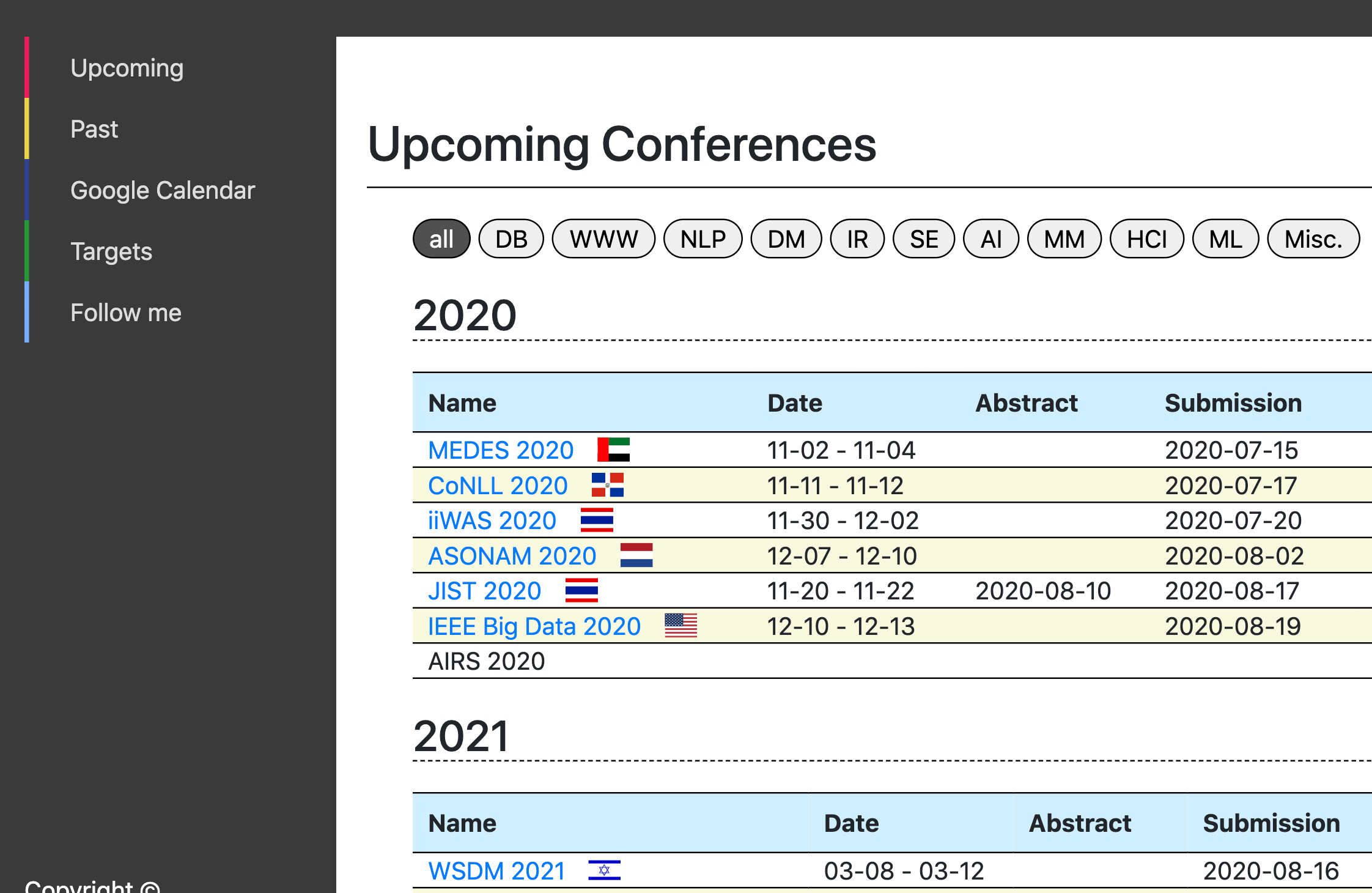 ConferenceList