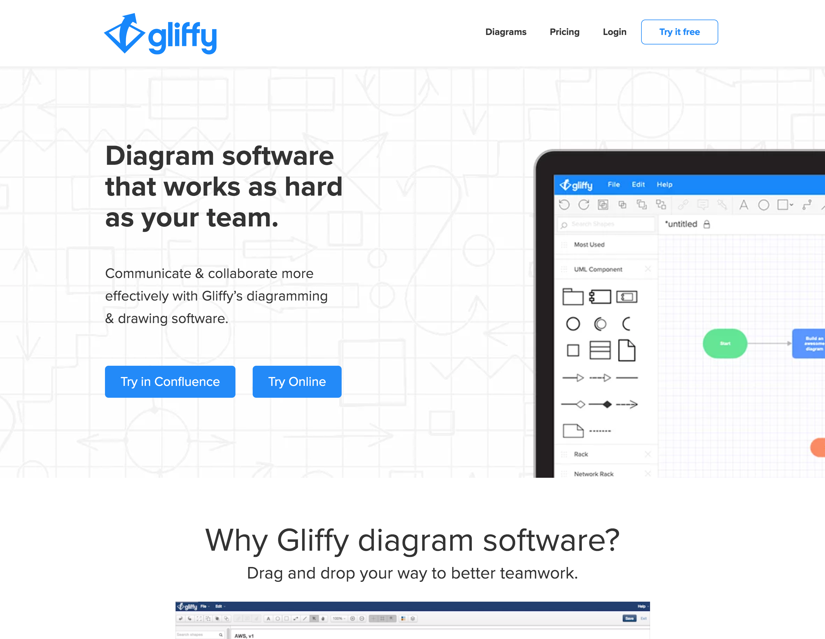Gliffy