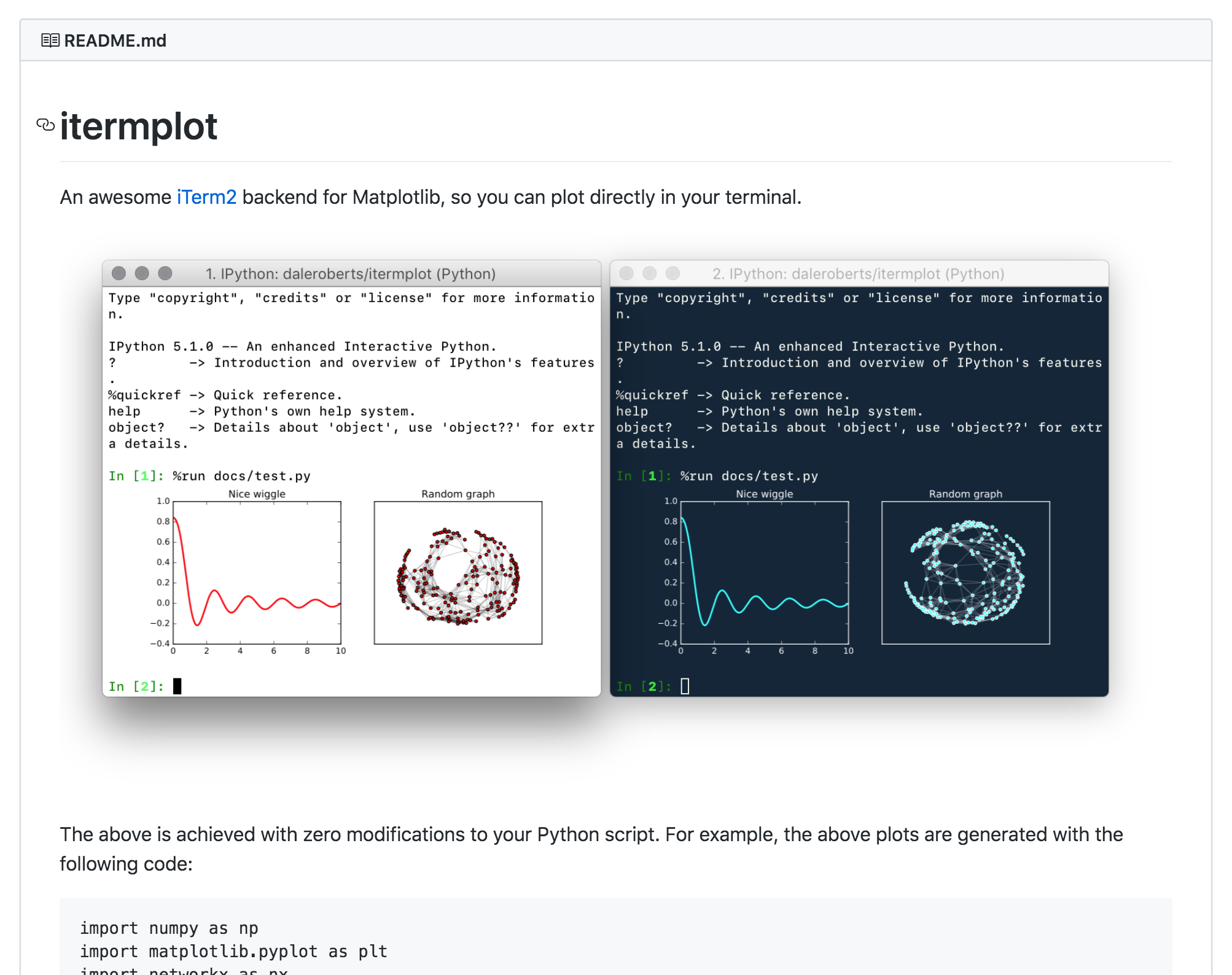 itermplot