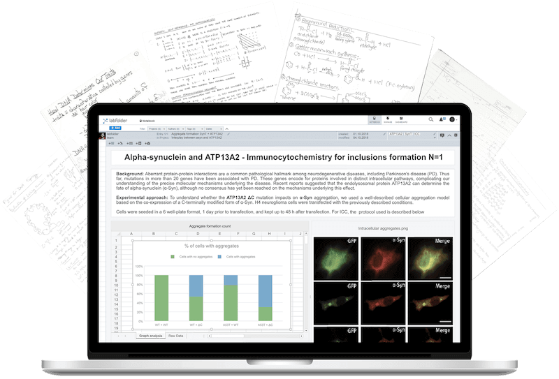 Labfolder